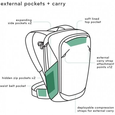Peak Design Travel Backpack 45L 9