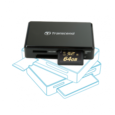 Transcend RDF9 - All in One USB 3.1 kortelių skaitytuvas